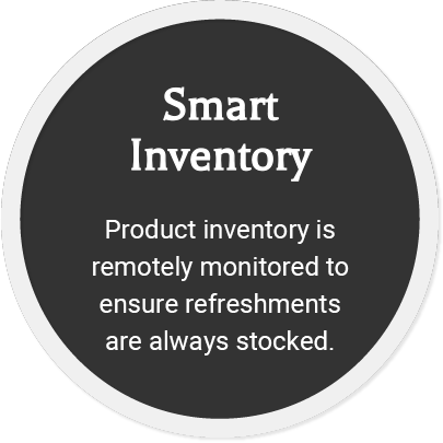 Micro Market product inventory